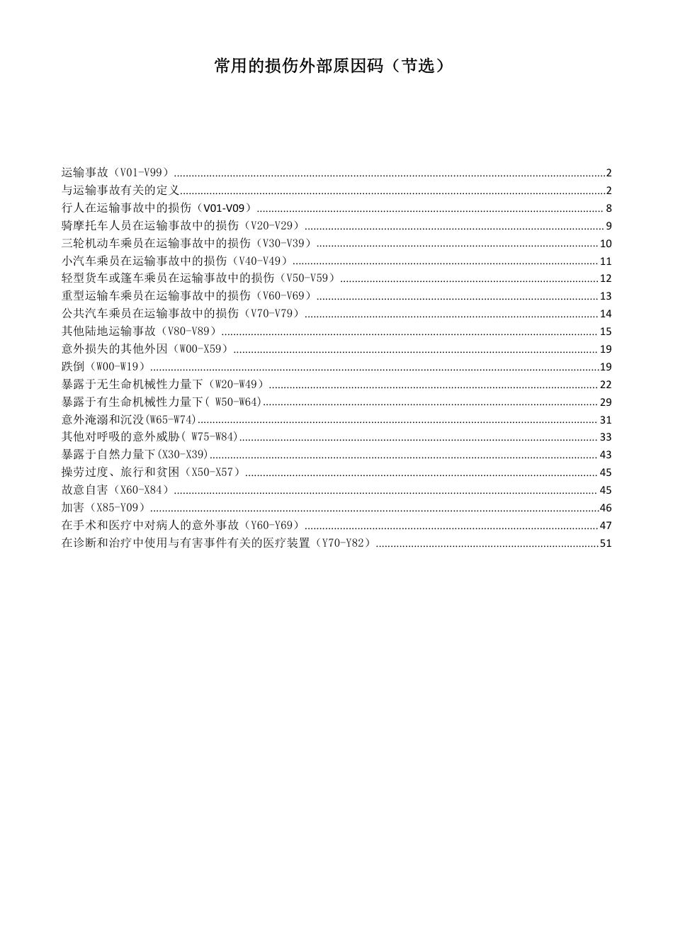 常用的损伤外部原因码(节选)_第1页