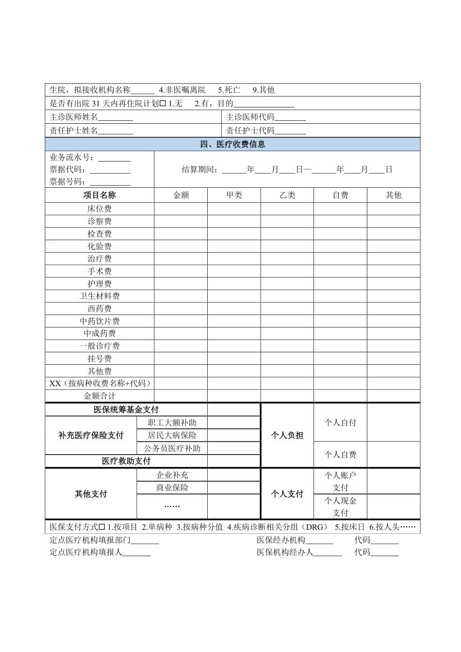 2021版 医疗保障基金结算清单（样式）_第3页