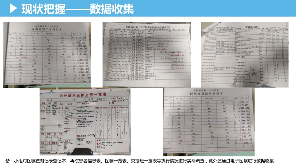 护理查对制度PDCA提高落实率_第2页