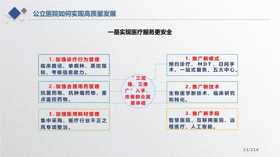 三甲评审评价助力医院高质量发展_第3页