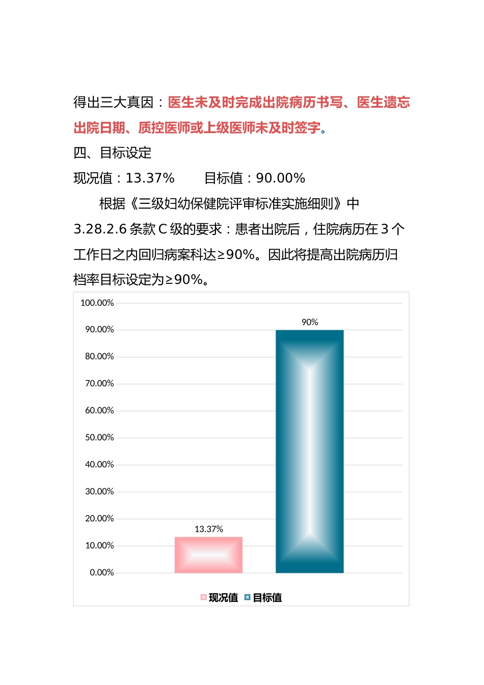 提高三日归档率PDCA_第3页