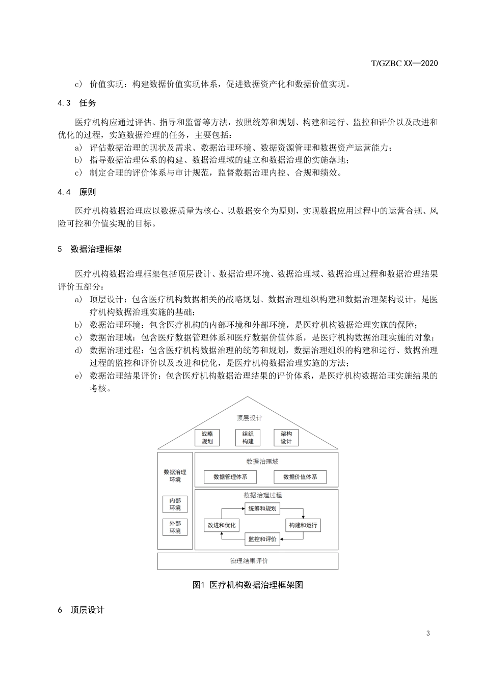 医疗机构数据治理规范_第3页