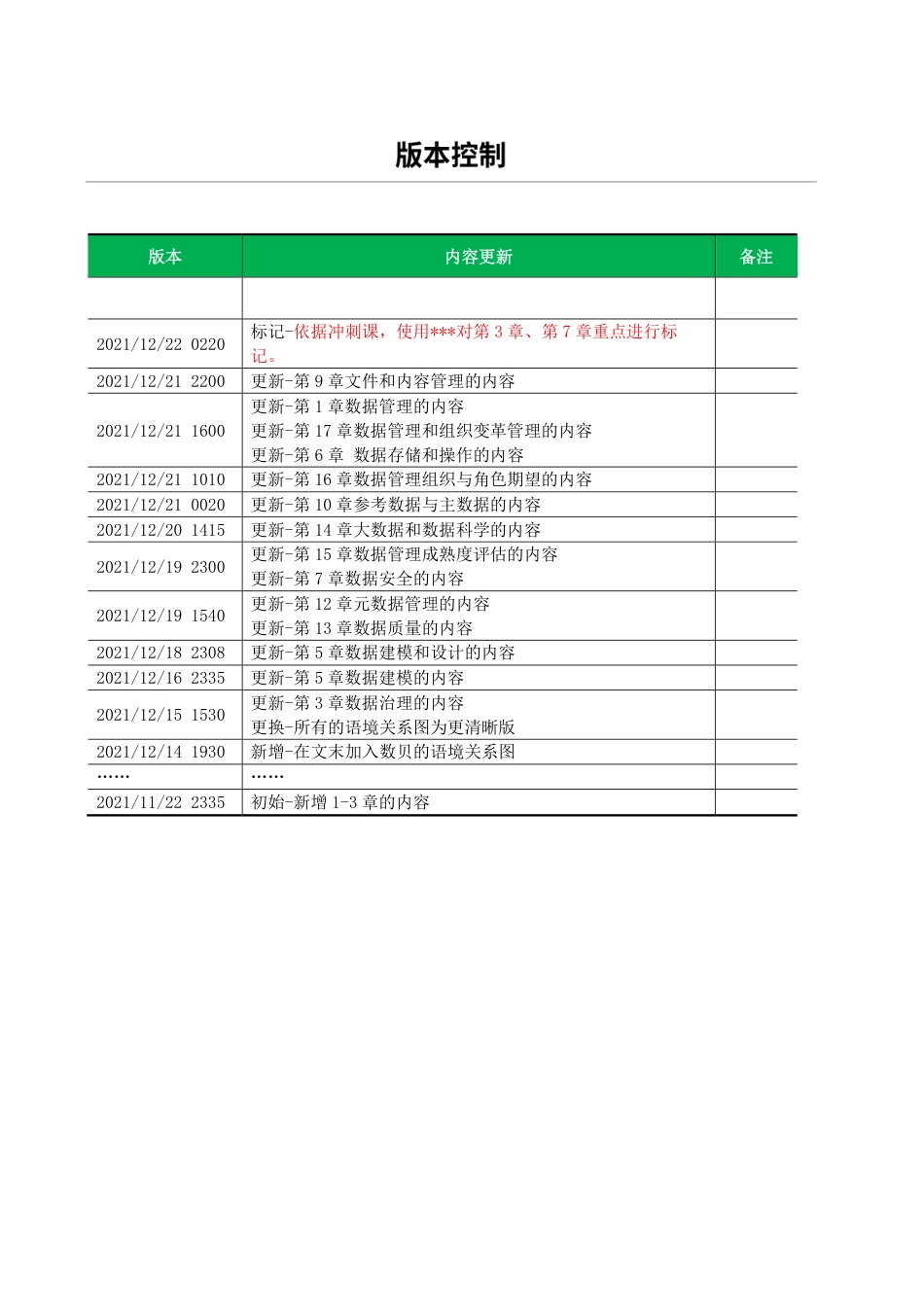 DAMA 数据管理知识体系指南笔记_第2页