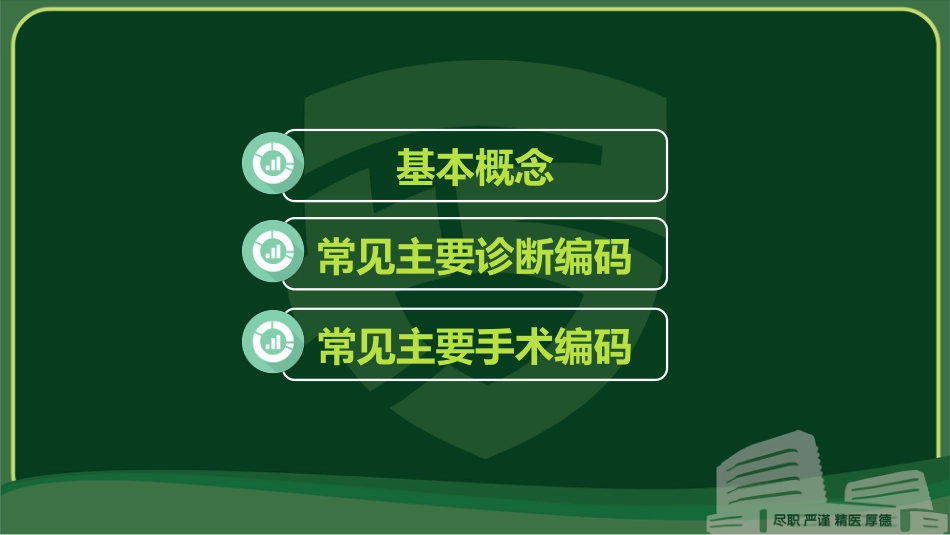 皮肤科DRG/DIP支付：主要诊断编码选择原则实操_第2页