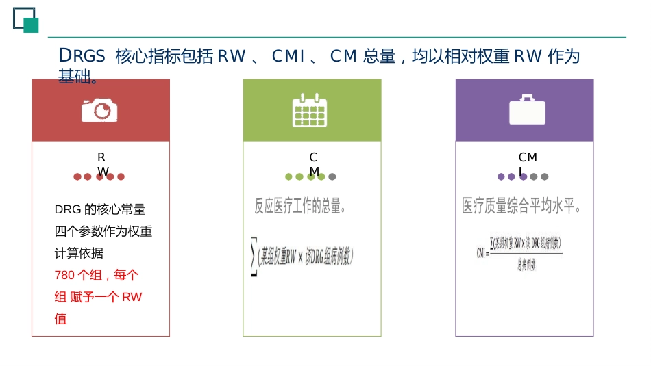 DIP背景下病案首页填写要求-院内培训_第2页