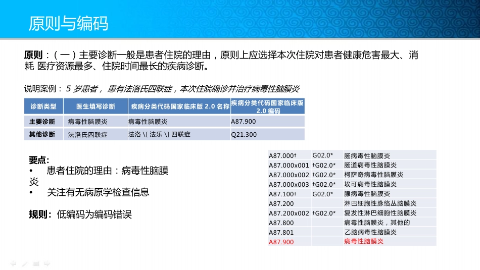 主要诊断编码选择规则_第3页