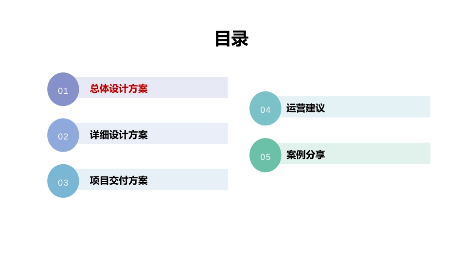 互联网智慧服务方案_第2页