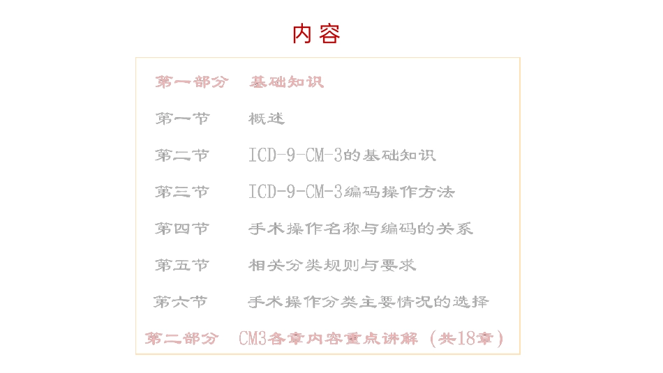 手术与操作分类_第2页