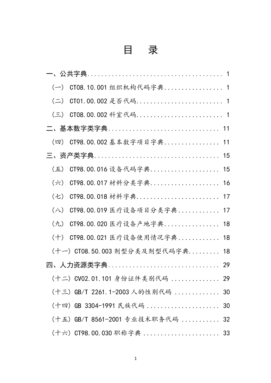 运营数据字典_第3页