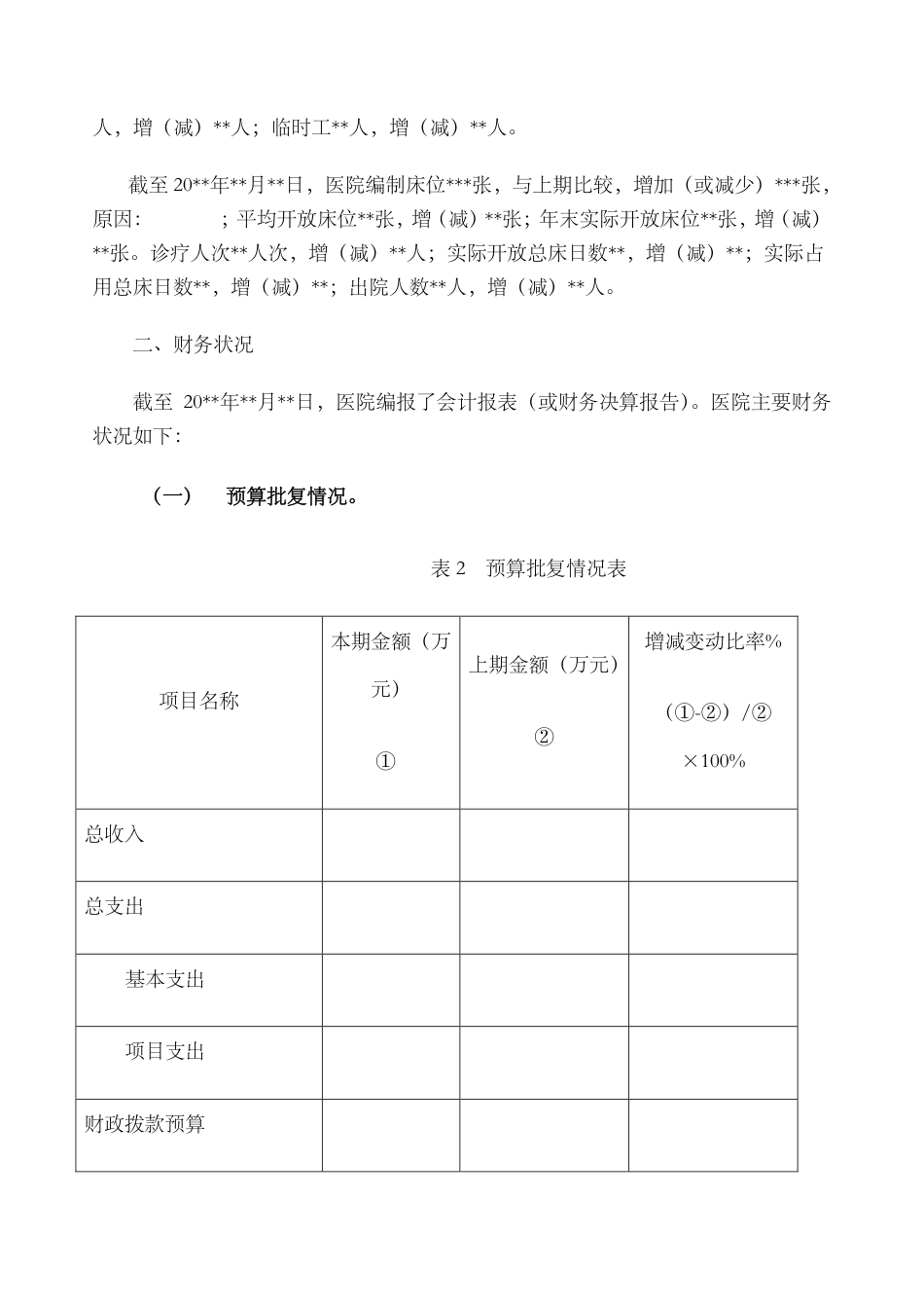 公立医院年度财务分析报告（模板）_第3页