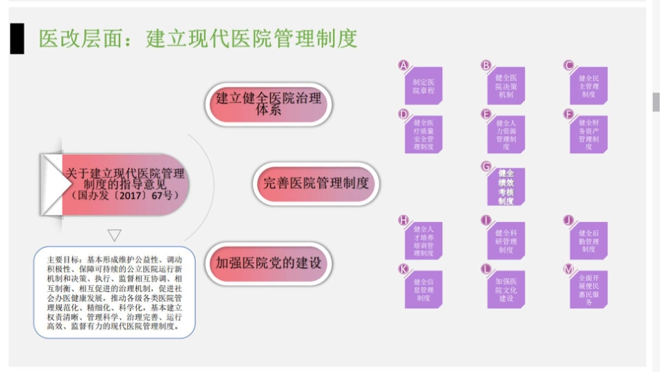 精细化绩效管理助力医院质量效益提升_第3页