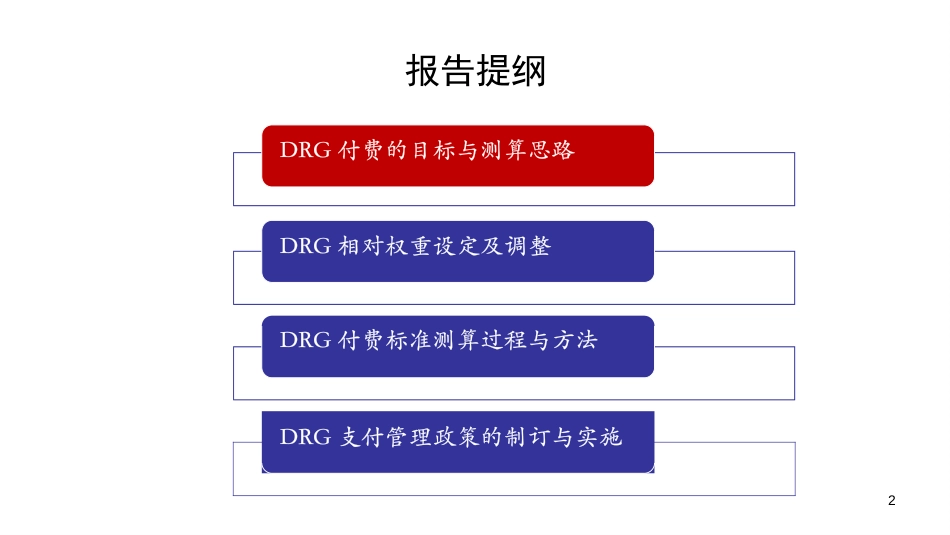 DRG权重与付费标准测算_第2页