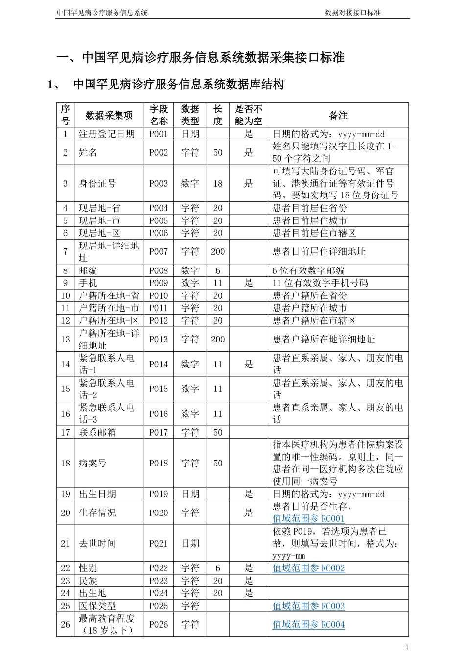 罕见病诊疗服务信息系统数据采集接口标准_第3页