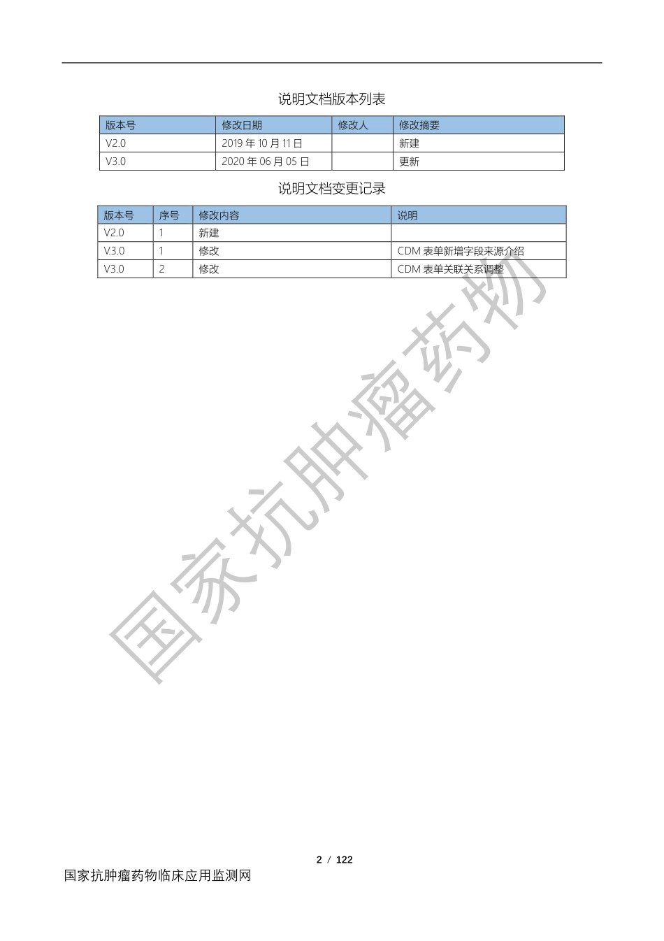 全国抗肿瘤药物临床应用监测数据上报说明V3.0_第2页