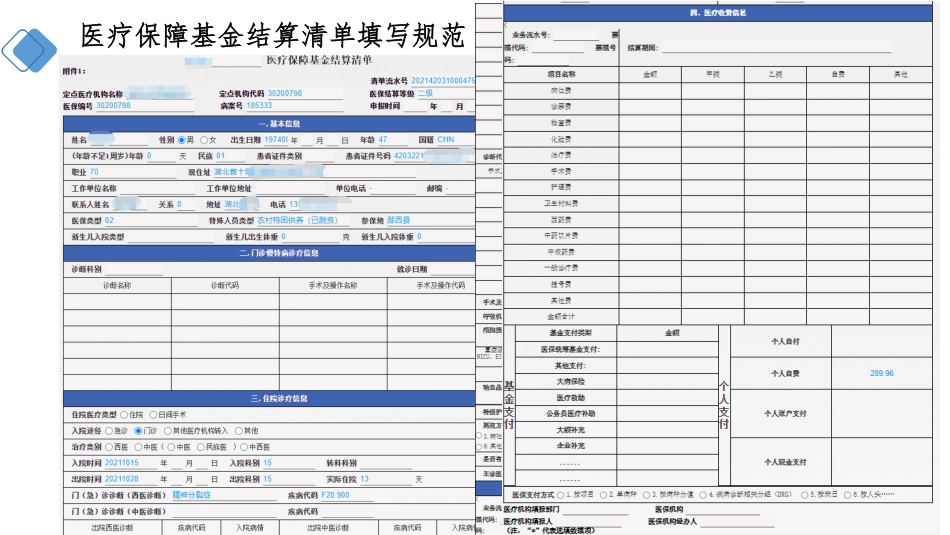 DIP结算清单填写要求_第3页