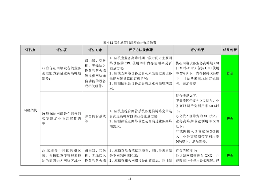 医院安全等保建设需求分析方案（模板）_第3页