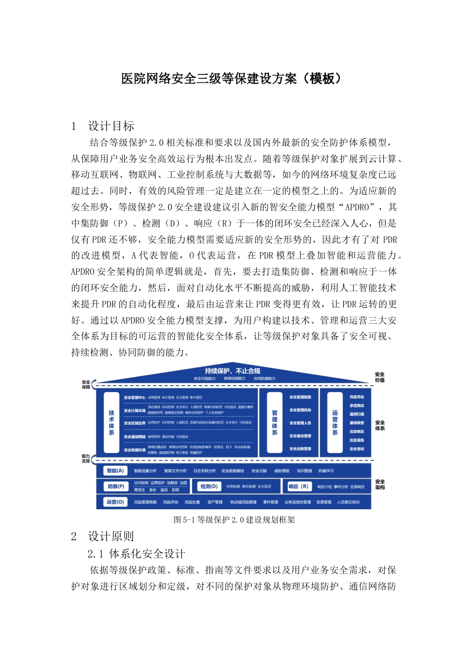 医院网络安全三级等保设计方案（模板）_第1页