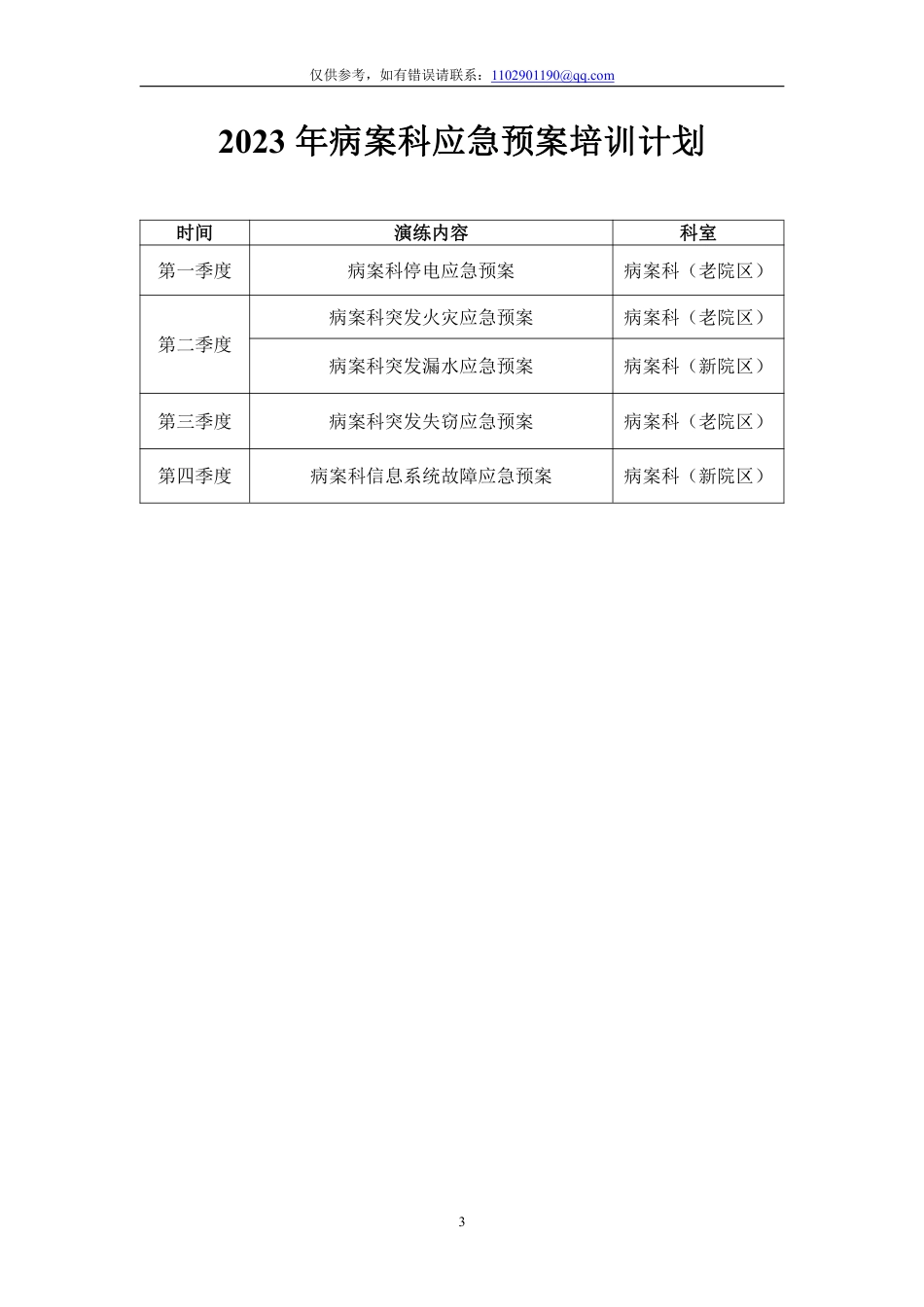 病案科应急预案手册_第3页