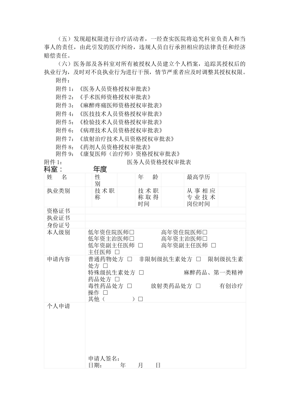 医务人员医疗技术资格授权管理制度_第2页