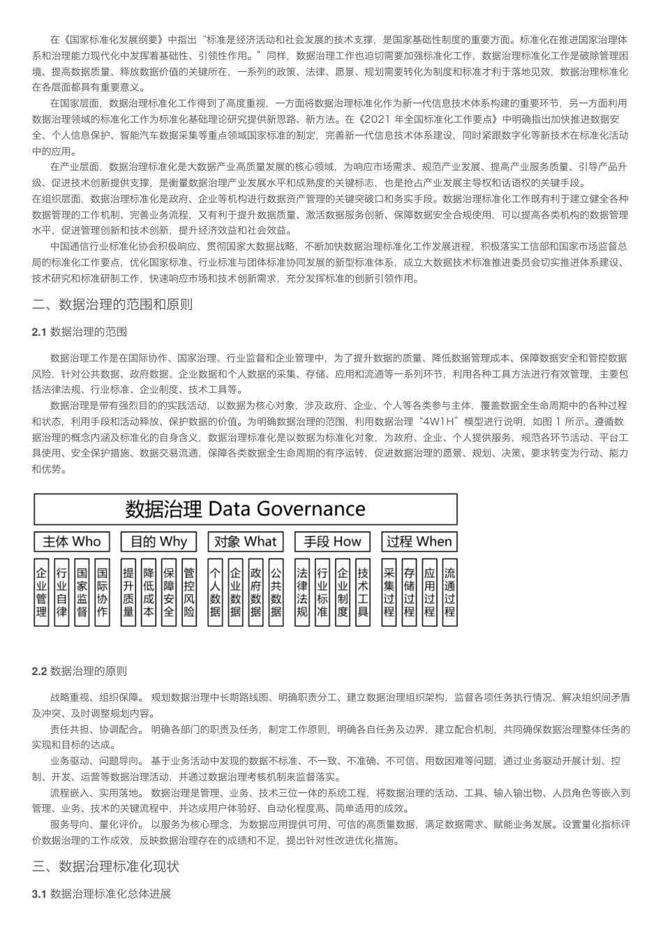 数据治理标准化白皮书（2021年）_第2页