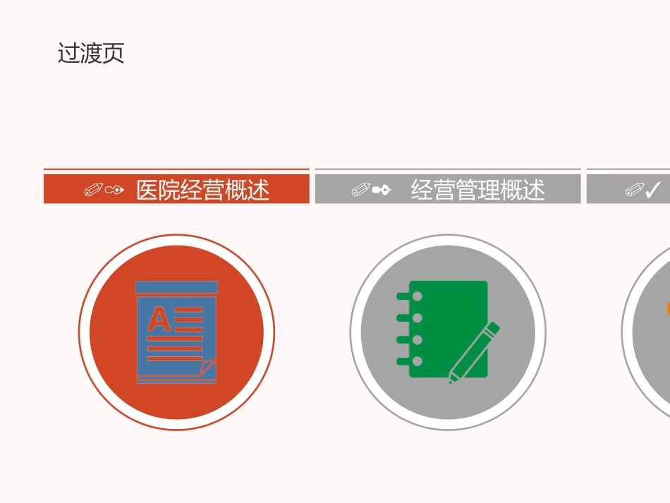 医院经营管理培训教材_第3页