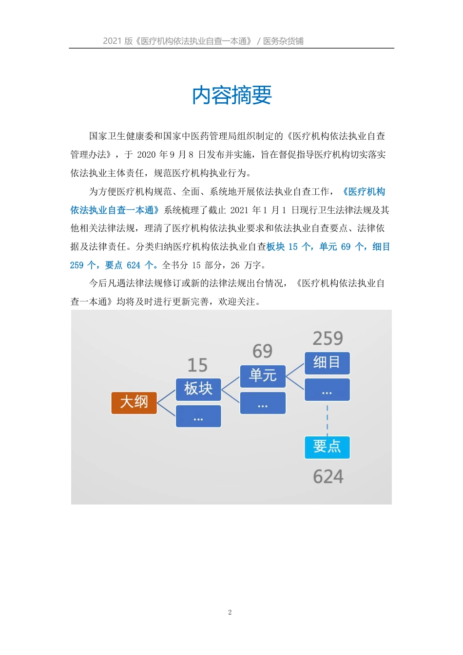 2021版《医疗机构依法执业自查一本通 》_第2页