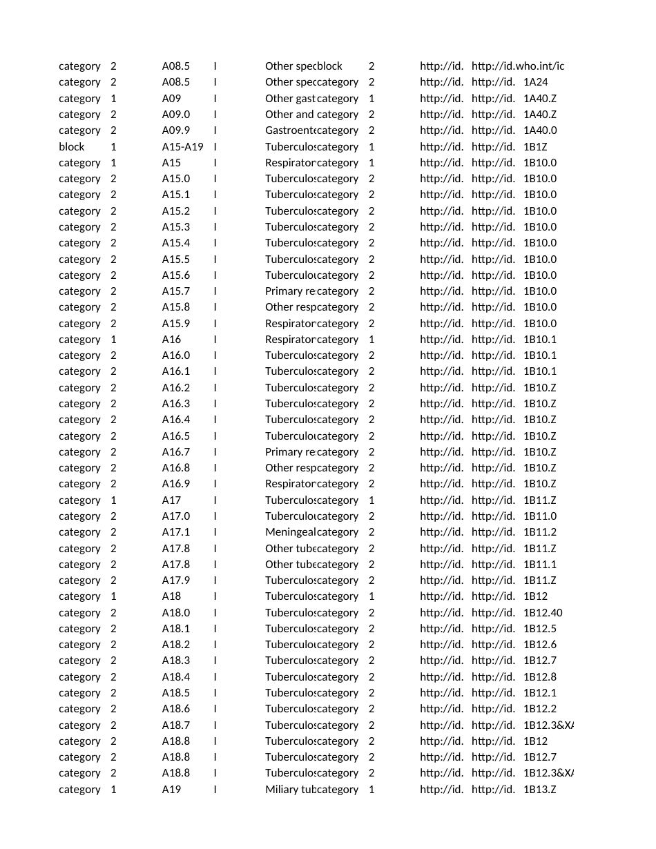 10To11MapToMultipleCategories_第3页