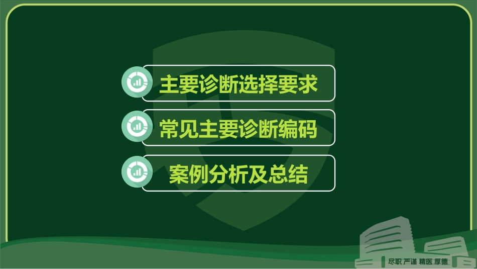 中医科常见病种编码讲解_第3页