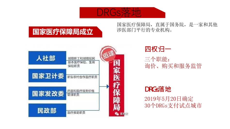 DRGs管理工具培训_第2页