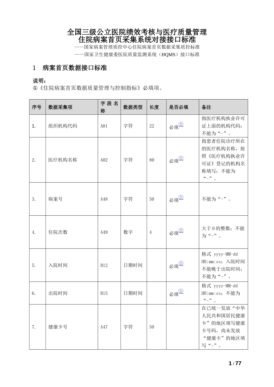 全国病案采集质量与接口标准【2021版】_第1页