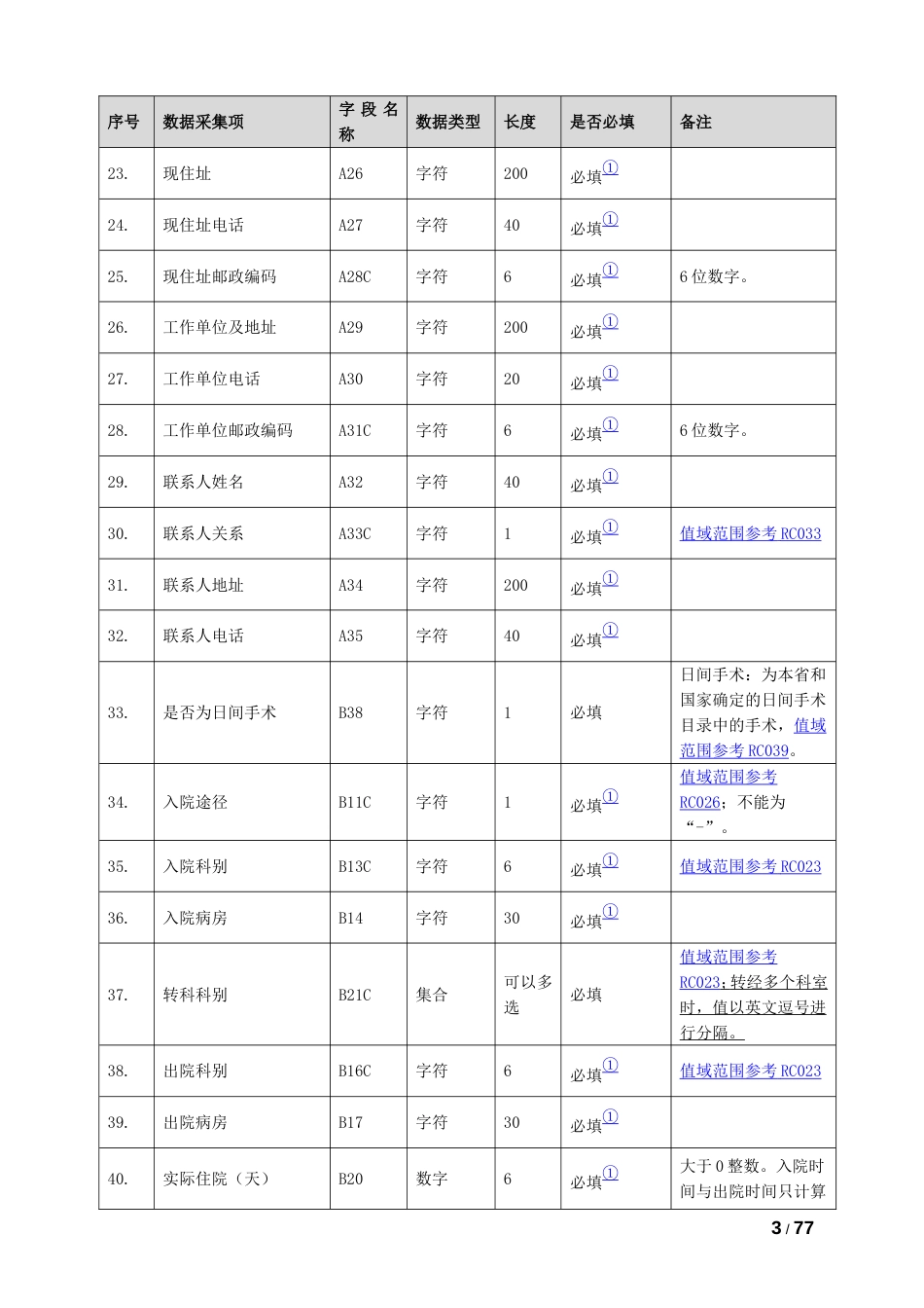 全国病案采集质量与接口标准【2021版】_第3页