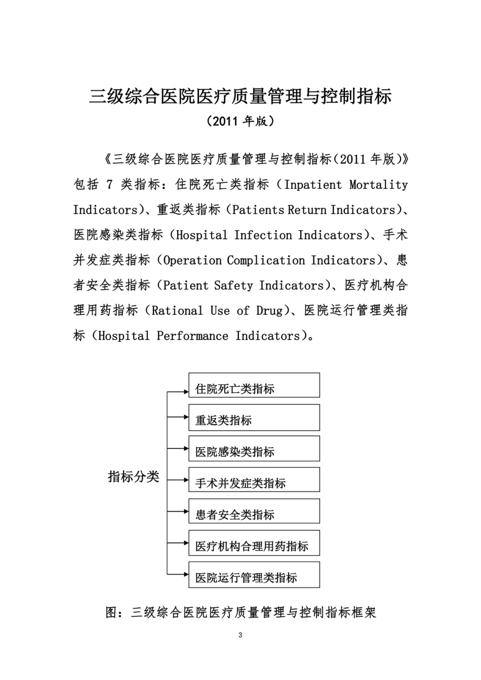 《三级综合医院医疗质量管理与控制指标(2011年版)》_第3页