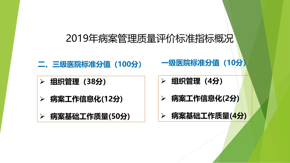 二三级医院医疗服务质量评价标准解读_第2页