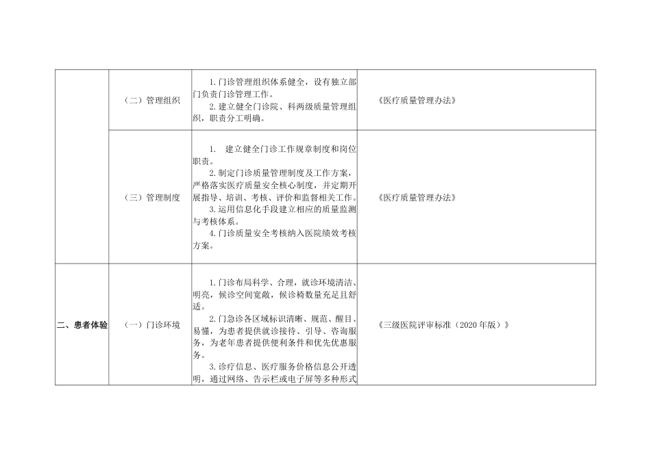 湖北省三级门诊医疗质量评价_第2页