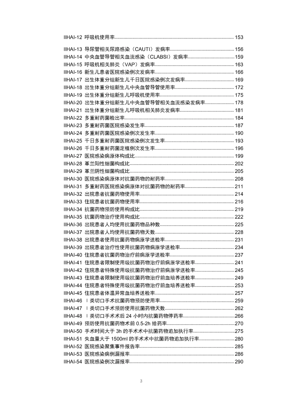 医院感染监测基本数据集及质量控制指标_第3页