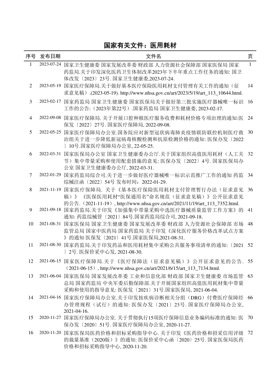 医用耗材政策、管理办法、管理制度汇编_第2页