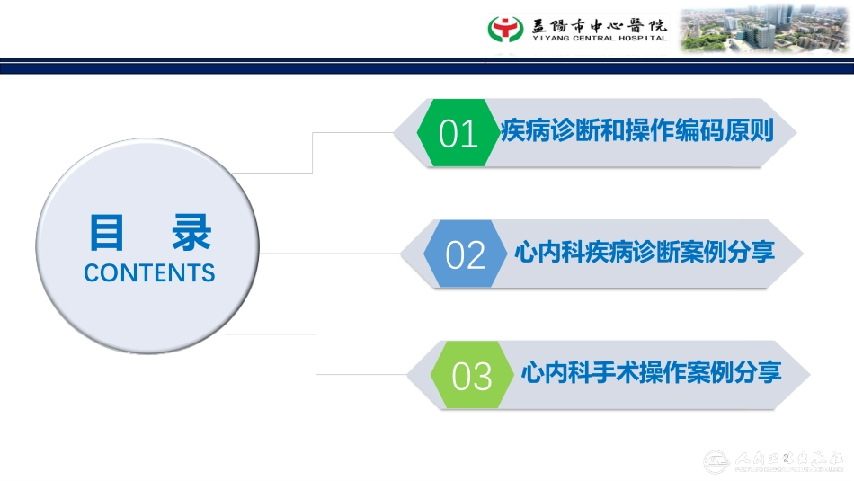 心内科疾病诊断和操作编码解析_第2页