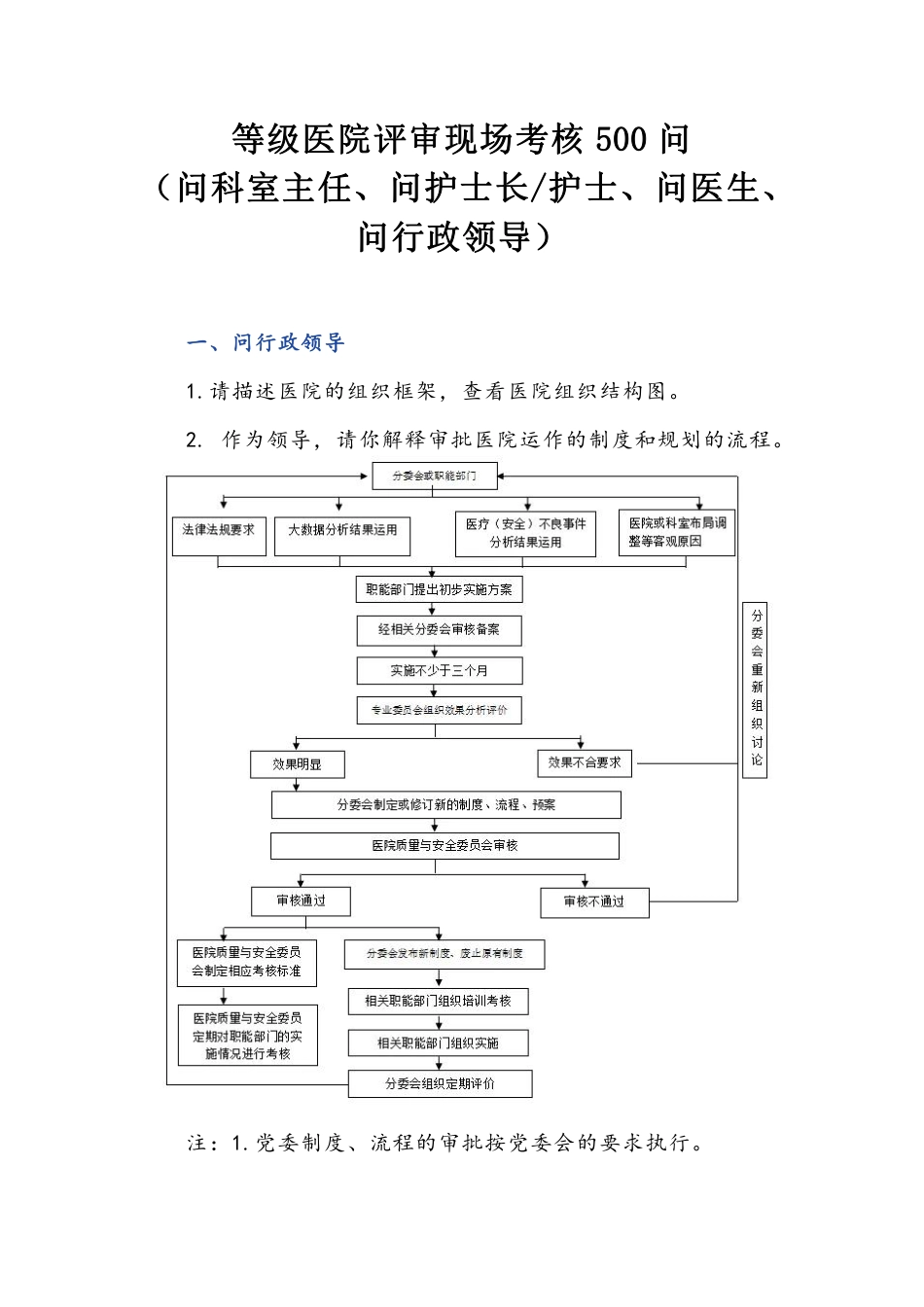 等级医院评审现场考核500问_第1页