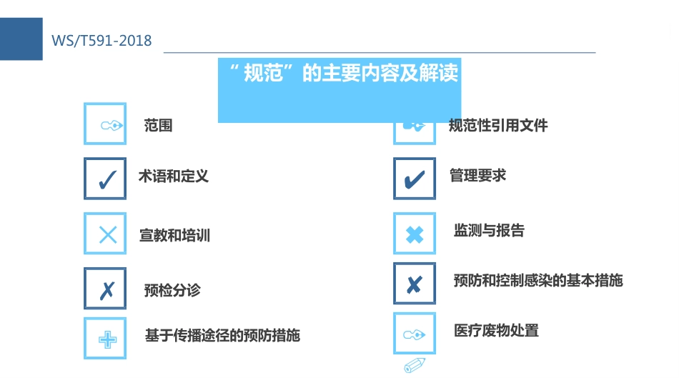 医疗机构门急诊医院感染管理规范_第3页