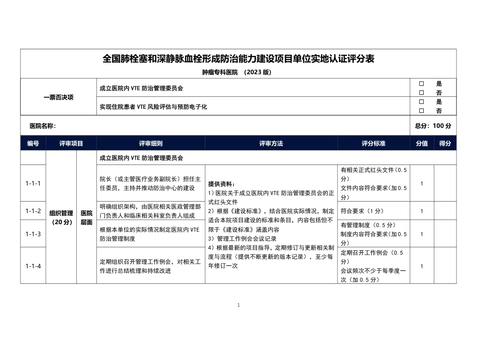 肿瘤专科医院VTE防治中心建设评分表（2023版》_第1页