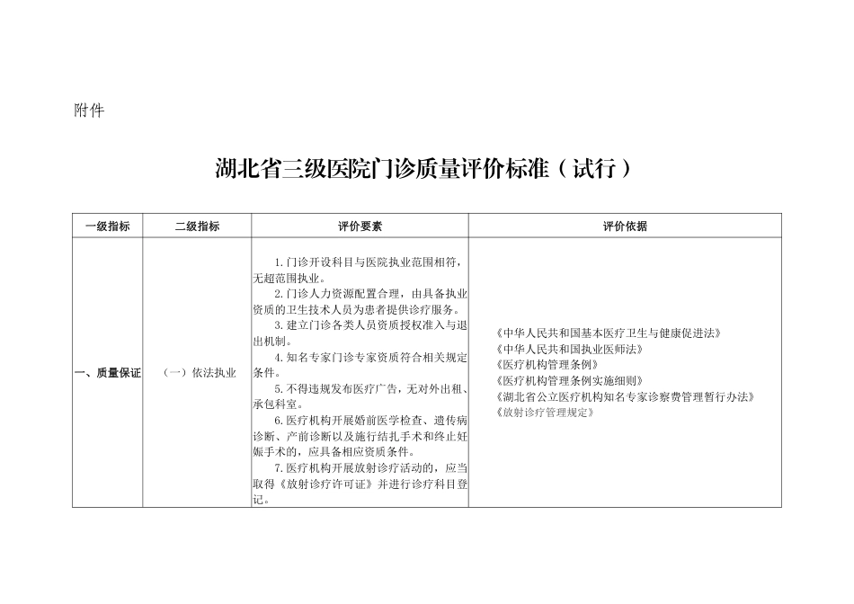 湖北省三级医院门诊质量评价标准（试行）_第1页