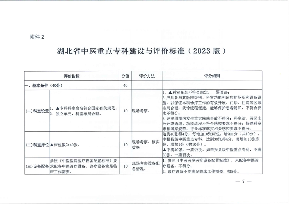 湖北省中医重点专科建设与评价标准2023版通用版_第1页