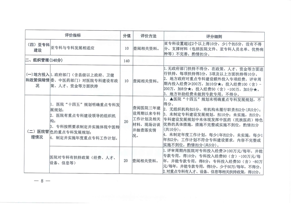 湖北省中医重点专科建设与评价标准2023版通用版_第2页