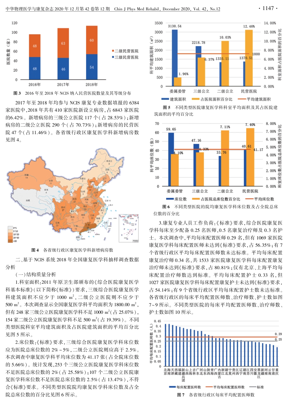 国家康复医学专业医疗服务与质量安全报告(２０１９ 年)_第2页