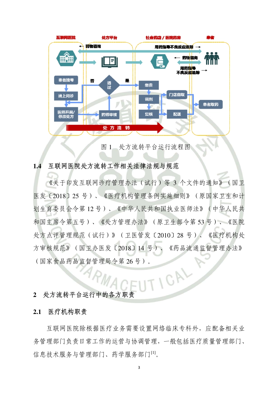 互联网医院处方流转平台规范化管理专家共识_第3页