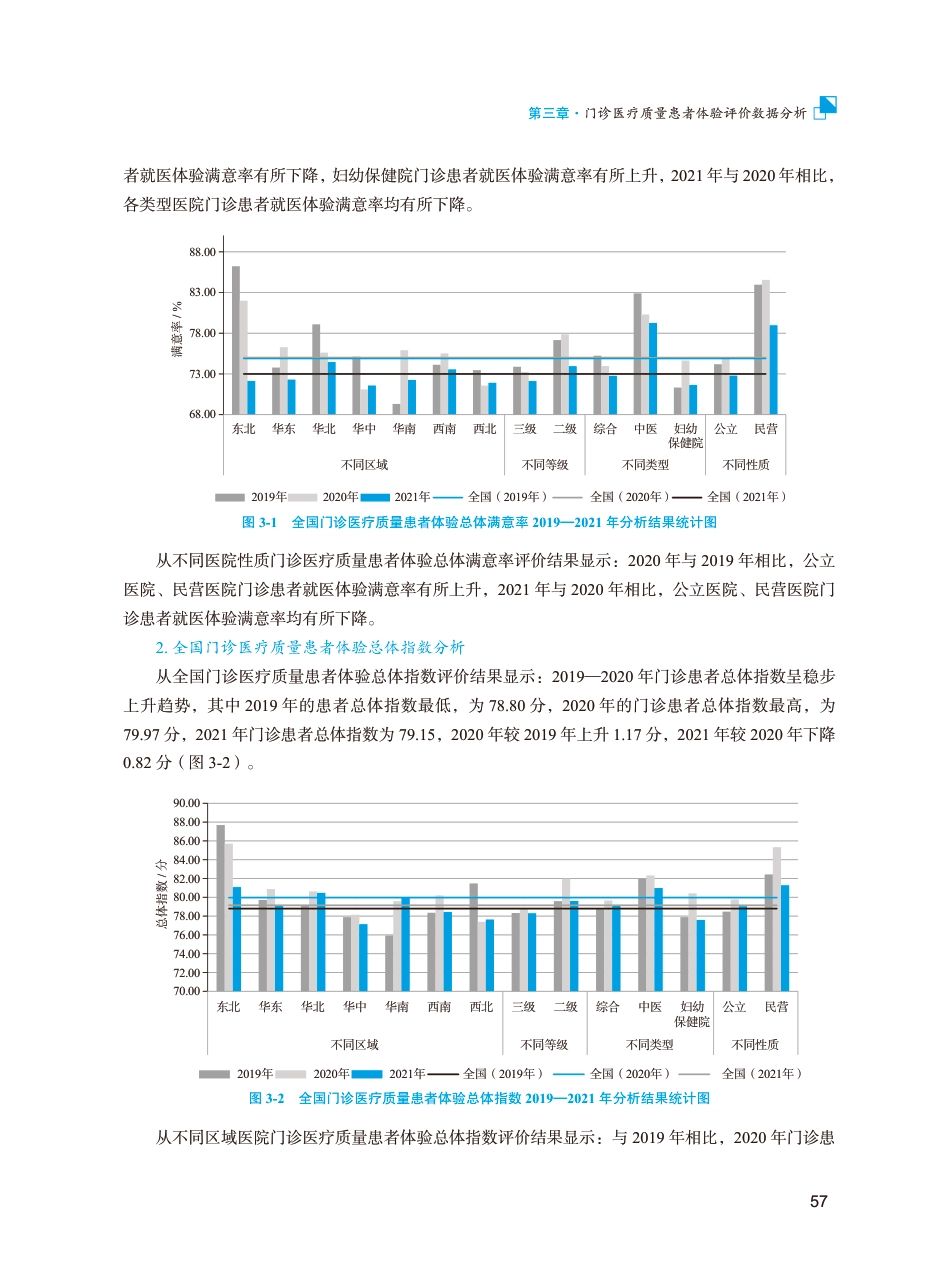 门诊医疗质量患者体验评价数据分析_第2页