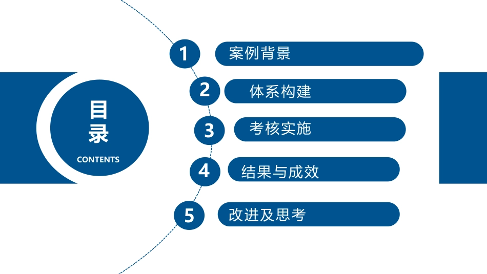 医院职能部门年度绩效目标考核_第2页