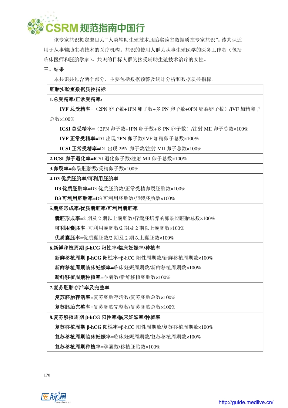 人类辅助生殖技术胚胎实验室数据质控专家共识_第2页