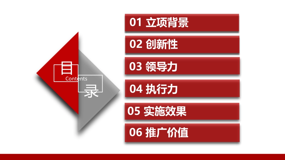 顺应DRG支付方式改革构建医院医保精细化管理体系_第2页