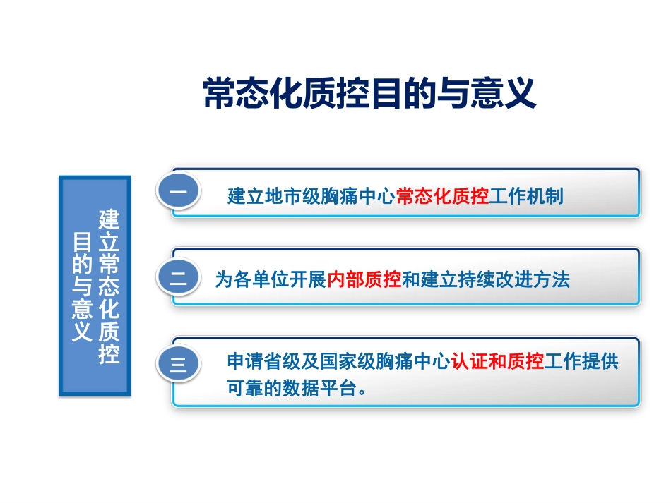 胸痛中心的常态化质控与持续质量改进_第2页